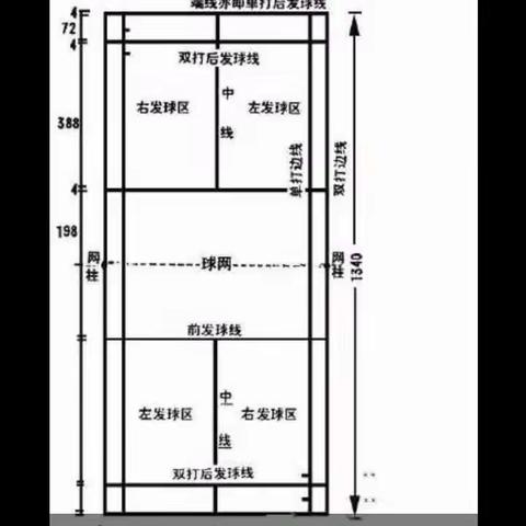 北庄小学建设中的羽毛球场地