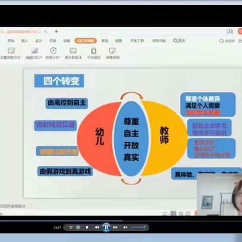 基于“四大原则”开展区域游戏活动研究的“思”与“变”腾讯网络学习