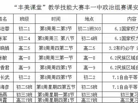 聚焦素养丰美课堂 同台竞技展现风采——丰都县第一中学校政治组赛课活动