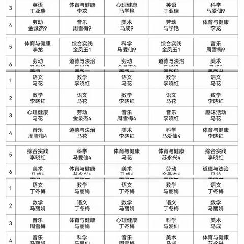 线上教学创新路        劳动育人见实效——同心县第五小学线上劳动课