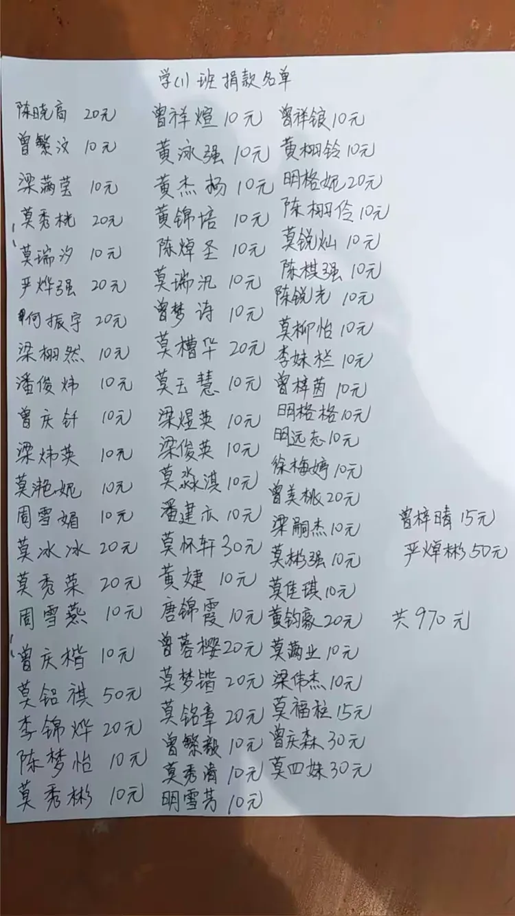 以下是我们的捐款明细。