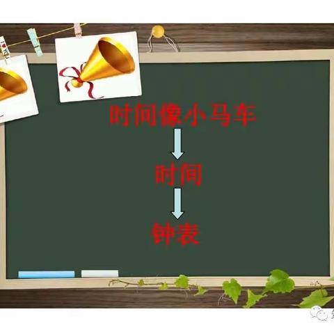 小黄帽幼儿园【快乐居家活动九】——大班数学《认识半点》