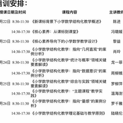 宁武县小学数学教师结构化教学“课说新课标”系列课程线上培训，