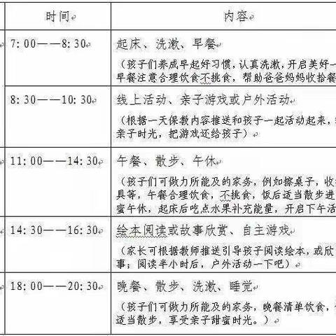 鱼邱湖街道中心幼儿园11.28日大班线上活动