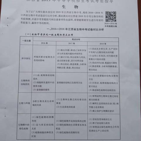 巜江西省2019年中等学校招生考试生物考前指导》