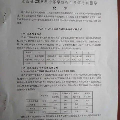 《江西省2019年中等学校招生考试化学考前指导》