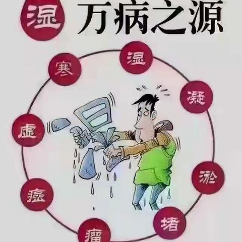 #万病之源的来源