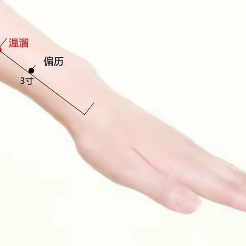 #一个穴位点破妇科寒症