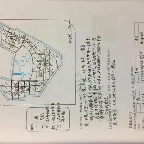 黄河营作业_科技实验基地土地利用图