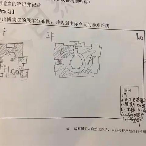 黄河营作业_郑州博物馆展馆分布图