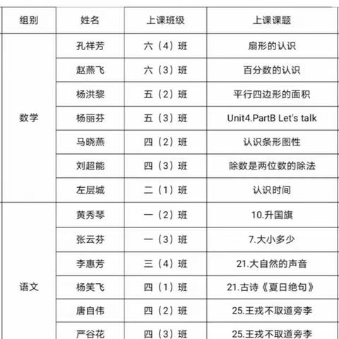 领略骨干风采，感悟课堂魅力――宜良县马街小学开展骨干教师示范课观摩活动