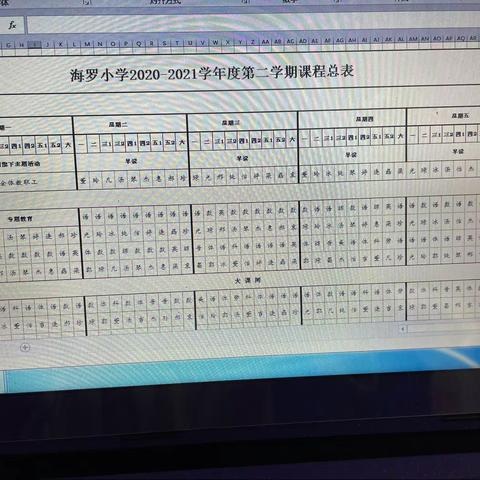 2021年春季学期开学月2月工作总结