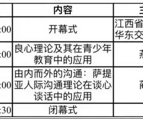 【课题动态09】课题引领，学思共进——《农村小学生积极心理品质培养的行动研究》课题系列活动