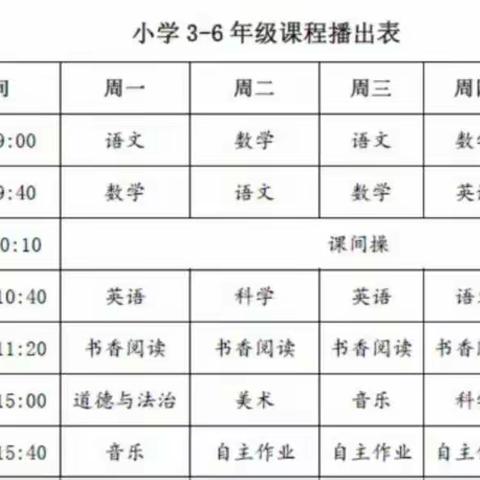 停课不停学，我们一起对抗疫情——内黄县七实小四年级