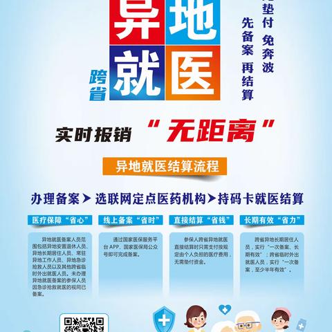 【奋进燕山】燕山街道燕南社区开展跨省异地就医直接结算政策宣传