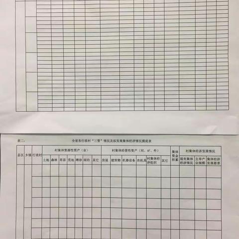 综改办2017年11月20日工作动态