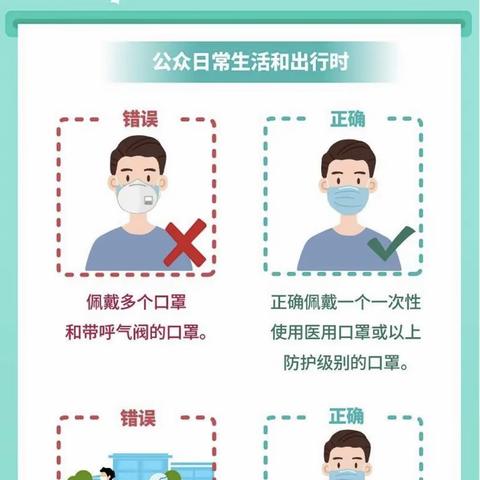 实时防疫很重要，你学会了吗！