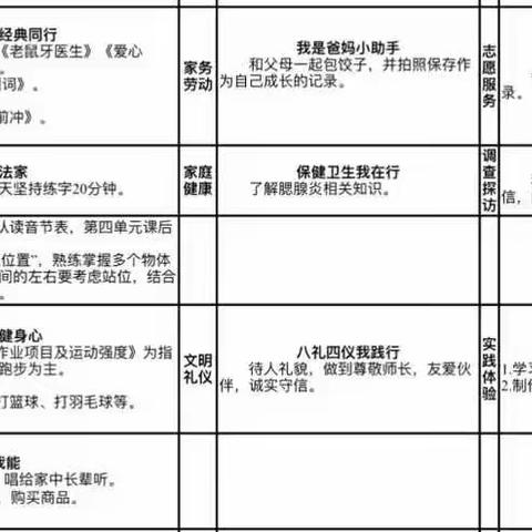 “快乐寒假，缤纷生活”—梅花小学一（4）班第二周好作业美篇