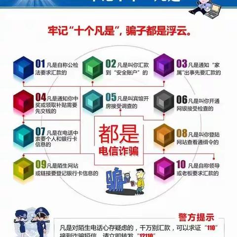 防范电信诈骗，远离诈骗陷阱——宜良县狗街小学校区防电信网络诈骗专题宣讲活动