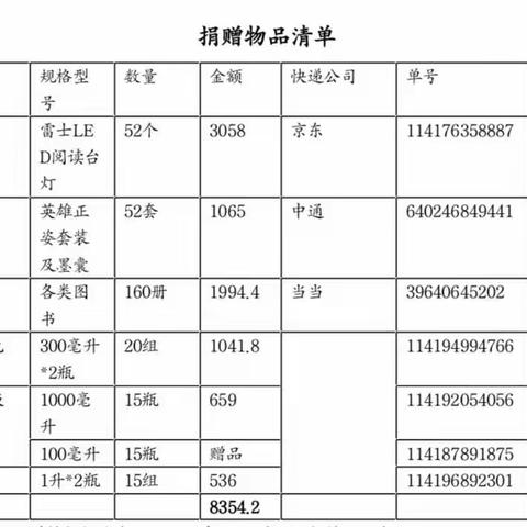 “蒲公英”牵手“烛光行”，抗疫传爱显温情