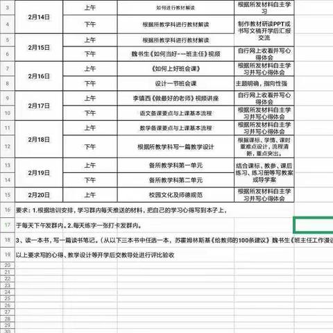 众志成城抗疫情，勇往直前不放松——幸福的网络培训