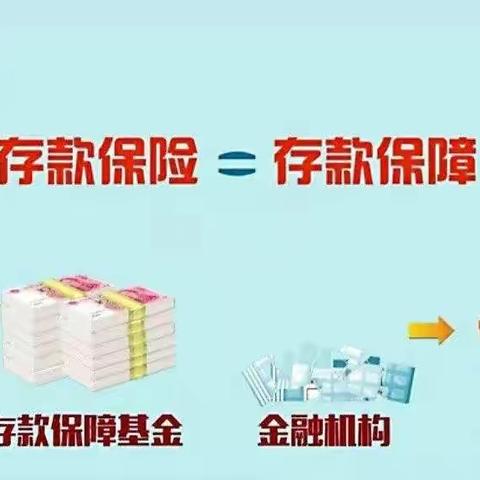 钜桥支行小科普：存款保险的前世今生