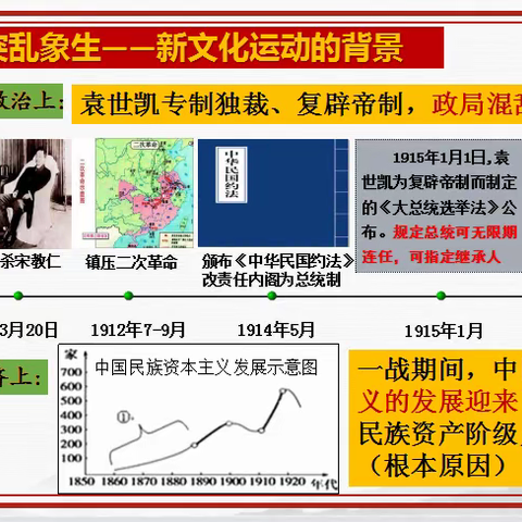 学史以明理，研教以正道，——39中政史地组教研活动小记