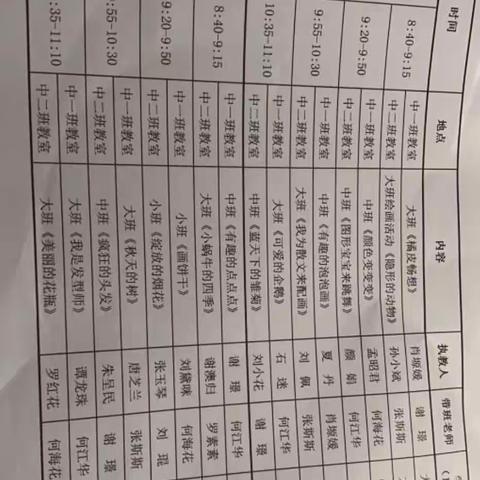 国培计划（2020）———新邵县学前教育“送教下乡”培训之“磨课研课”