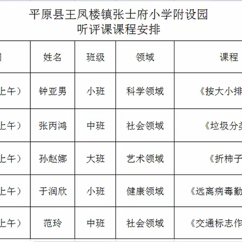 听课中反思   评课中成长———张士府小学附设幼儿园