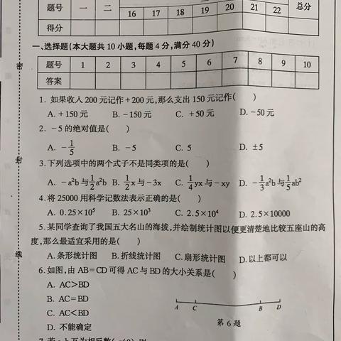 2022年肥东县期末考试卷七年级上册数学