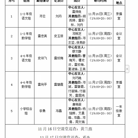 东成中心校学科研讨会之初中政史地组研讨纪实