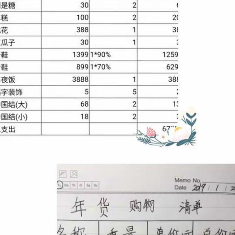 特色寒假作业，别样寒假生活——五年级寒假作业