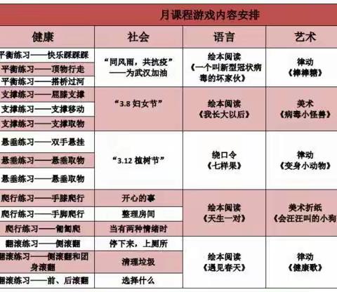 停课不停学 “宅”家有妙招——之学习游戏篇（二）《放缓脚步 慢慢成长--居家亲子游戏助您做好高质量陪伴