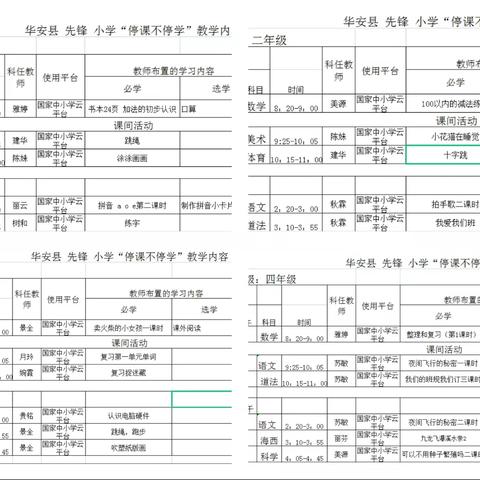 停课不停学，停课不停教——先锋小学在行动