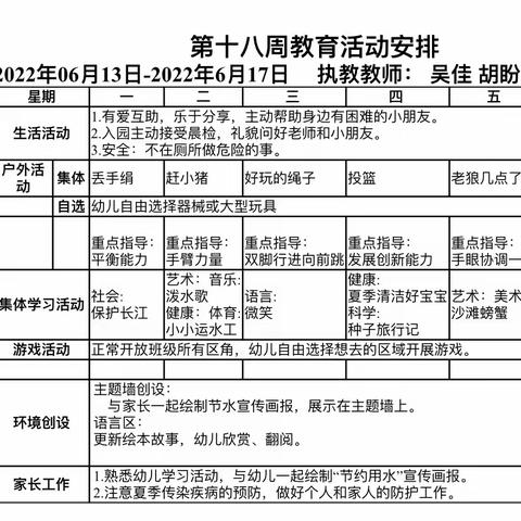 幸福美景幼儿园中二班第十八周周安排与幼儿营养食谱