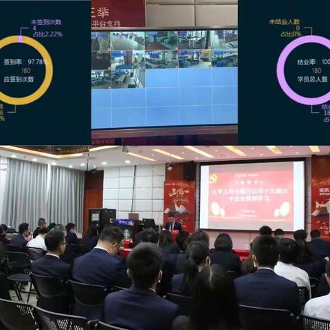 学精神 ，悟思想，汲取奋进新力量