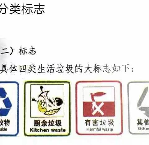 《许昌市生活垃圾分操作指南》节选