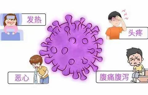 预防诺如病毒              呵护幼儿健康---宝丰县博诚幼儿园卫生保健知识宣传