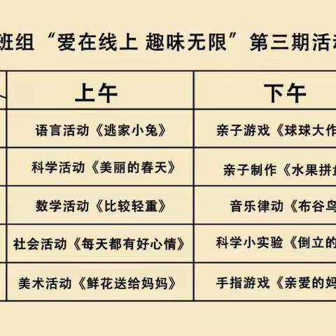 春天•多奇妙——万荣县示范幼儿园启智班组“爱在线上 趣味无限”在线保教第三期