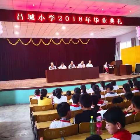 “放飞梦想，告别母校，师恩难忘” ——昌城小学2018毕业典礼