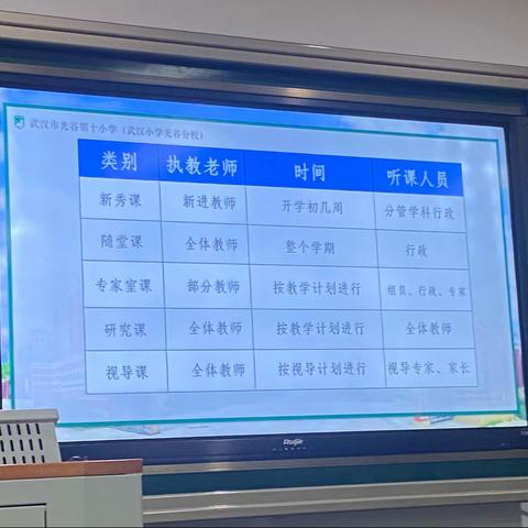 收拾行囊 开启我的谷拾之旅