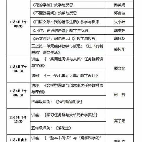记小学语文大单元整体教学设计与实践培训活动—第八小组
