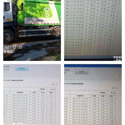 龙岗区果蔬、绿化垃圾收运处理监管日志