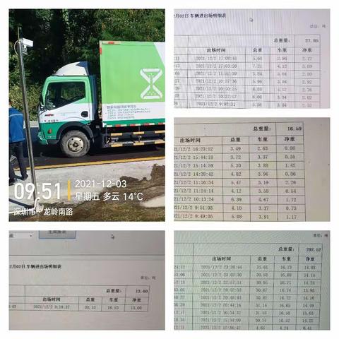 龙岗区果蔬、绿化垃圾收运处理监管日志