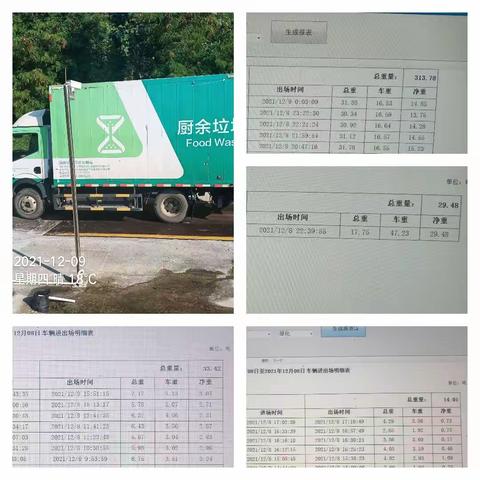 龙岗区果蔬、绿化垃圾收运处理监管日志