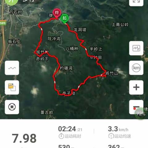 重走起义路、徒步斑竹山