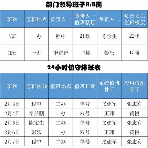 值班领导与值班骨干排班表