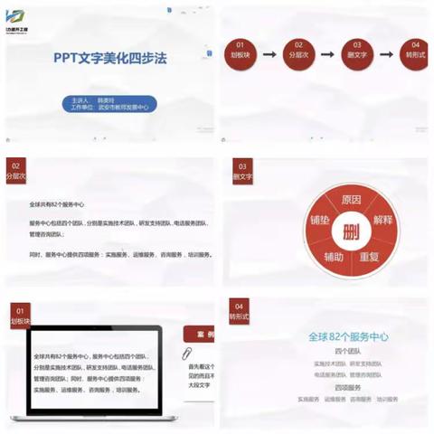 成安二中教师参加邯郸市能力提升工程2.0专家直播培训---PPT文字美化四步法