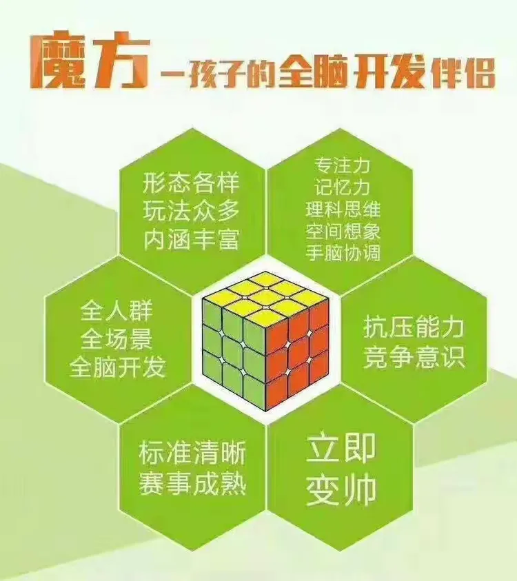 卓欣幼儿园特色课程——“小魔方大世界”开课啦!