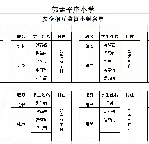 少年正当时，莫负好时光--郭孟辛庄二年级暑假作业检查情况